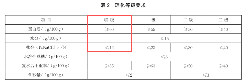企业微信截图_17890276288695.png 企业微信截图_17890276288695.png